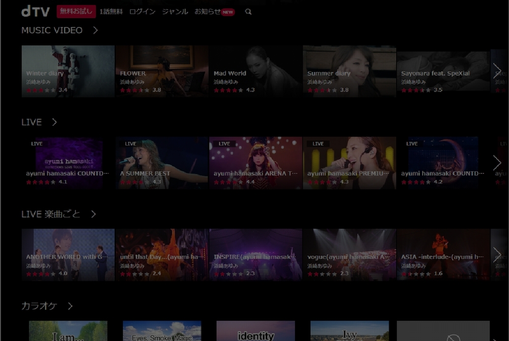 PCでのdTV動画の探し方(フリーワード検索)手順3-2